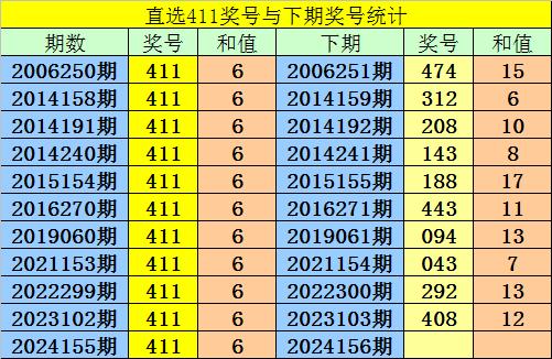 白小姐四必选一肖期期准，揭秘彩票背后的秘密与智慧投注策略