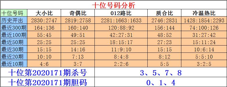 香港今晚六合彩开奖结果，期待与惊喜交织的时刻