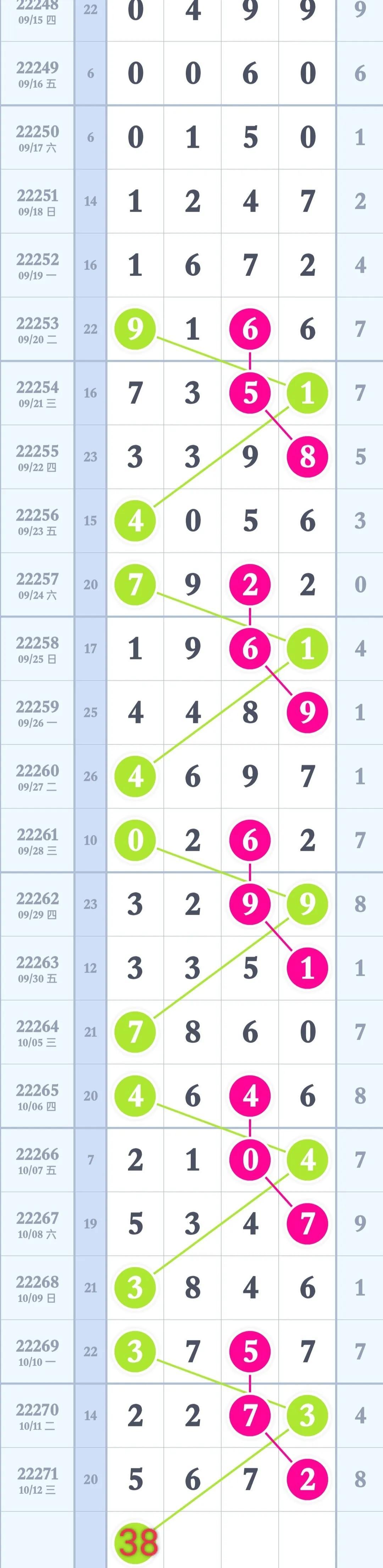 揭秘4887铁算盘，一句解特之奥秘