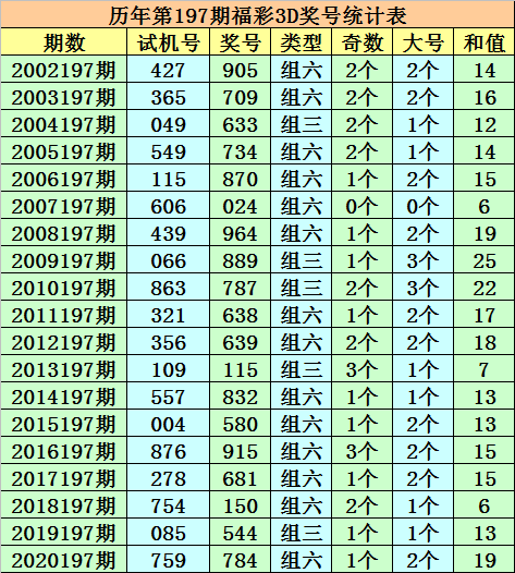 华彩网大红门，传统与现代的交融之地