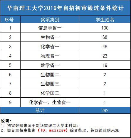 新澳门资料大全正版资料2024年免费下载，全面解析与获取指南