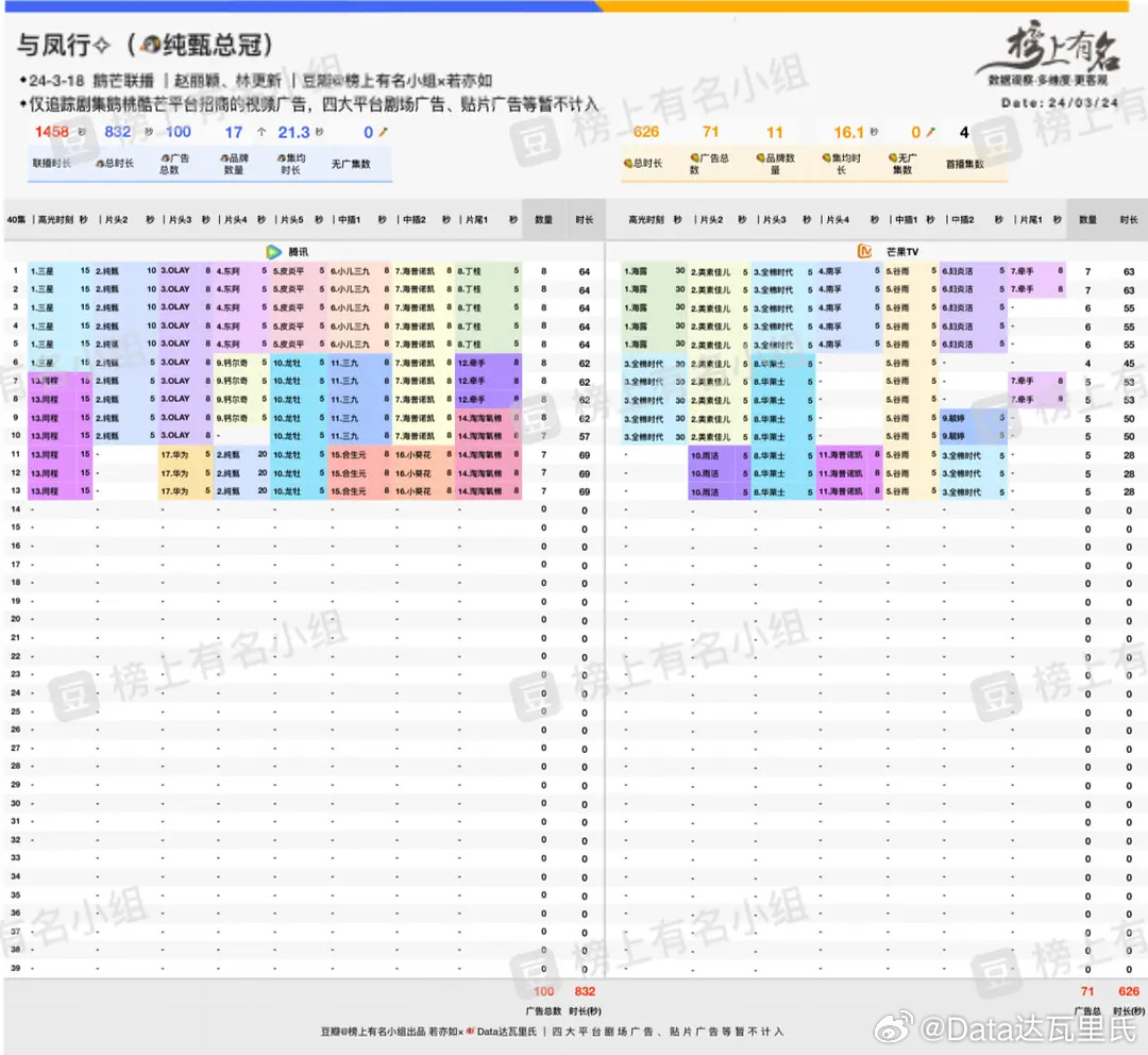 揭秘2024年管家婆的马资料—探寻未来趋势与机遇