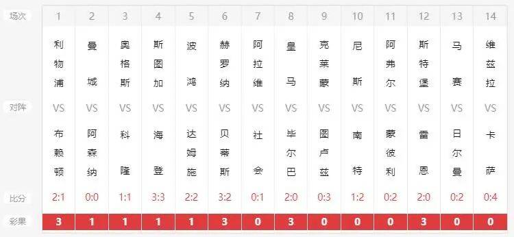 揭秘6合开奖记录，背后的秘密与探索