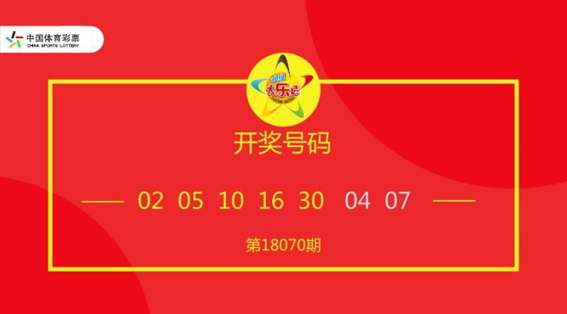 2020今晚已开特马—探索幸运之门