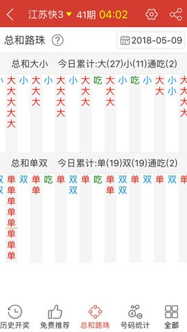 红姐统一图库彩图2018，探索与欣赏