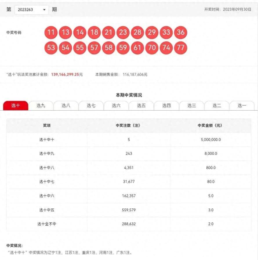 金牛澳门六开彩开奖结果，探索与解析