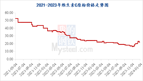 揭秘香港历史开奖结果—回顾与展望至2024年