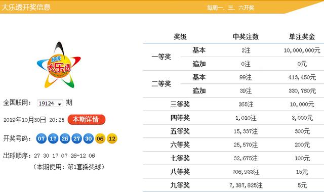 本期香港码开奖结果，深度分析与预测