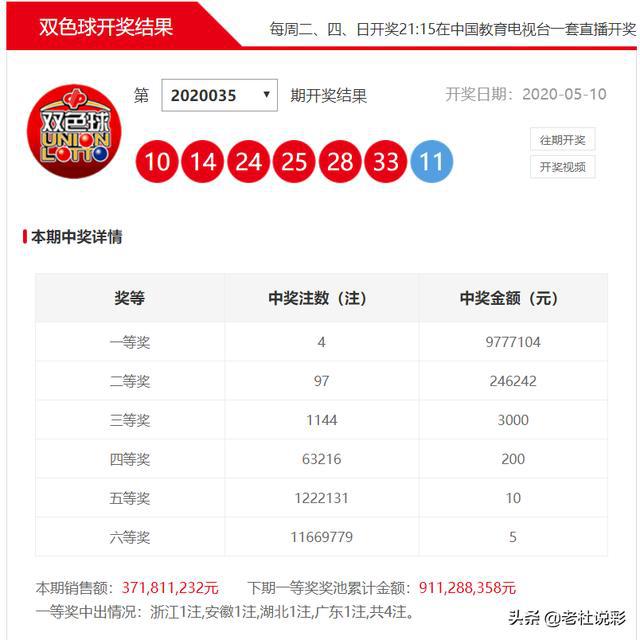 咨询 第106页