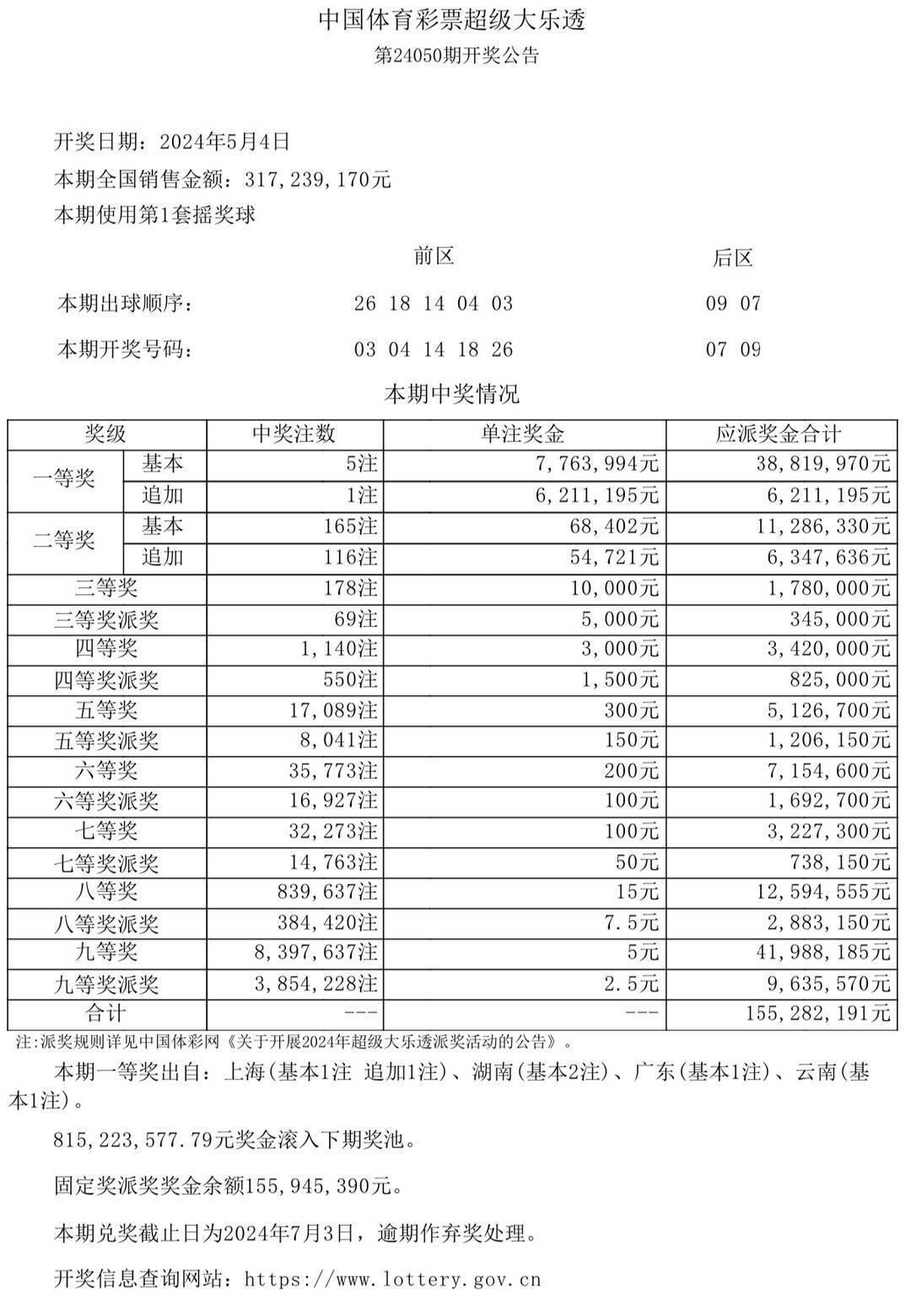 探索未来之门，聚焦2024年澳门今晚彩票开奖结果