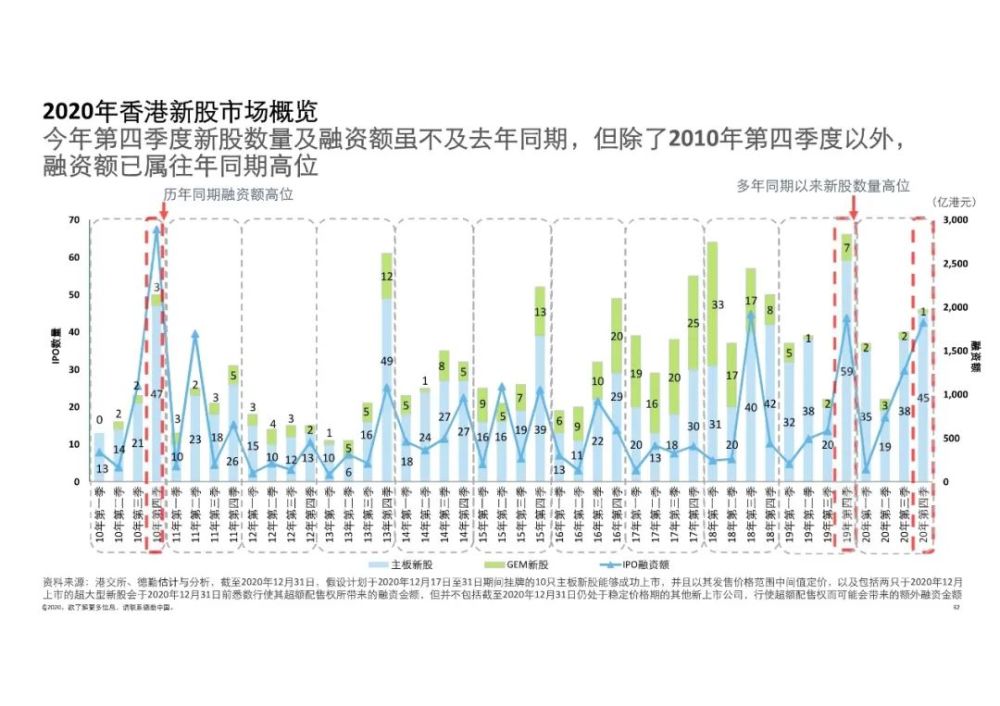 香港马会2021年开奖日期，回顾与展望