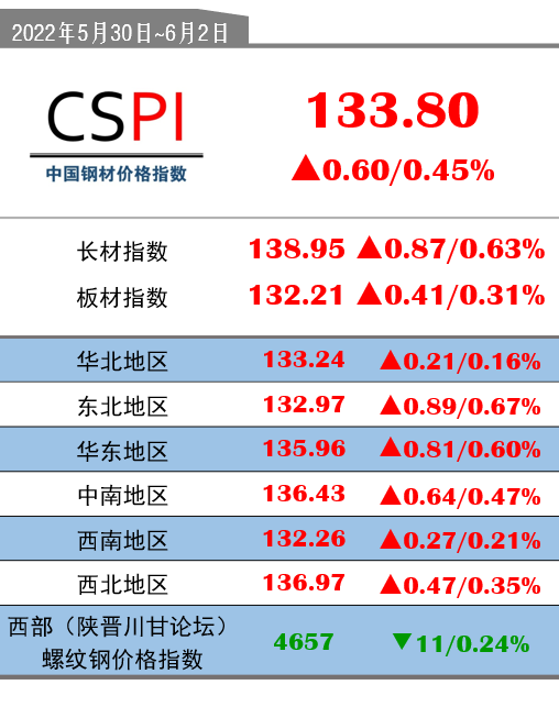 揭秘2023年管家婆精准免费大全，掌握财富管理的秘密武器