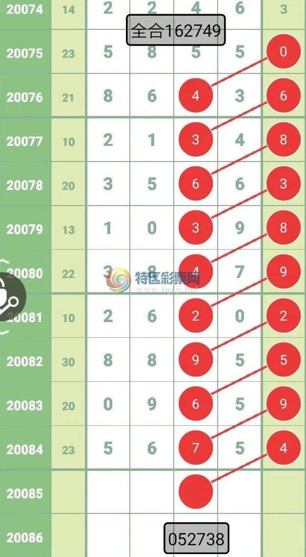 揭秘6合开奖记录，历史、分析与预测