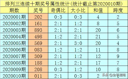 揭秘澳门码，今晚开奖结果的期待与理性分析