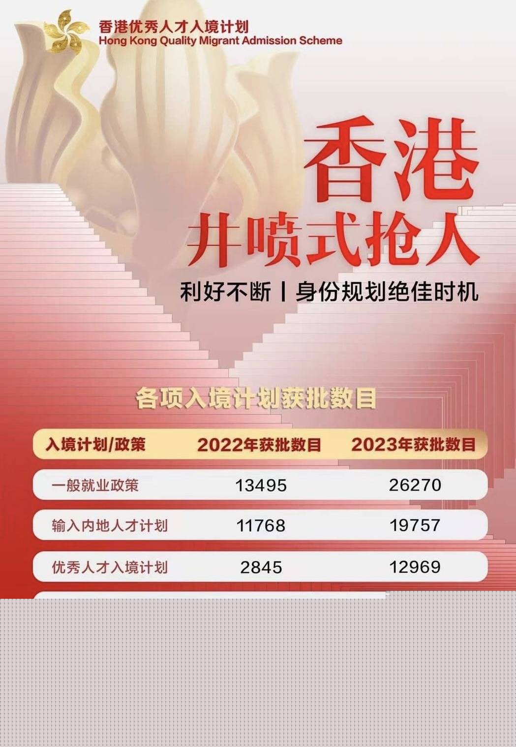 香港2023全年免费资料概览