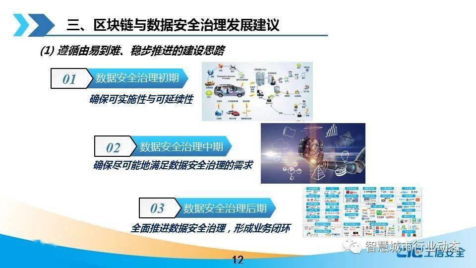 探索管家婆2024新澳正版资料，数据与管理的未来融合