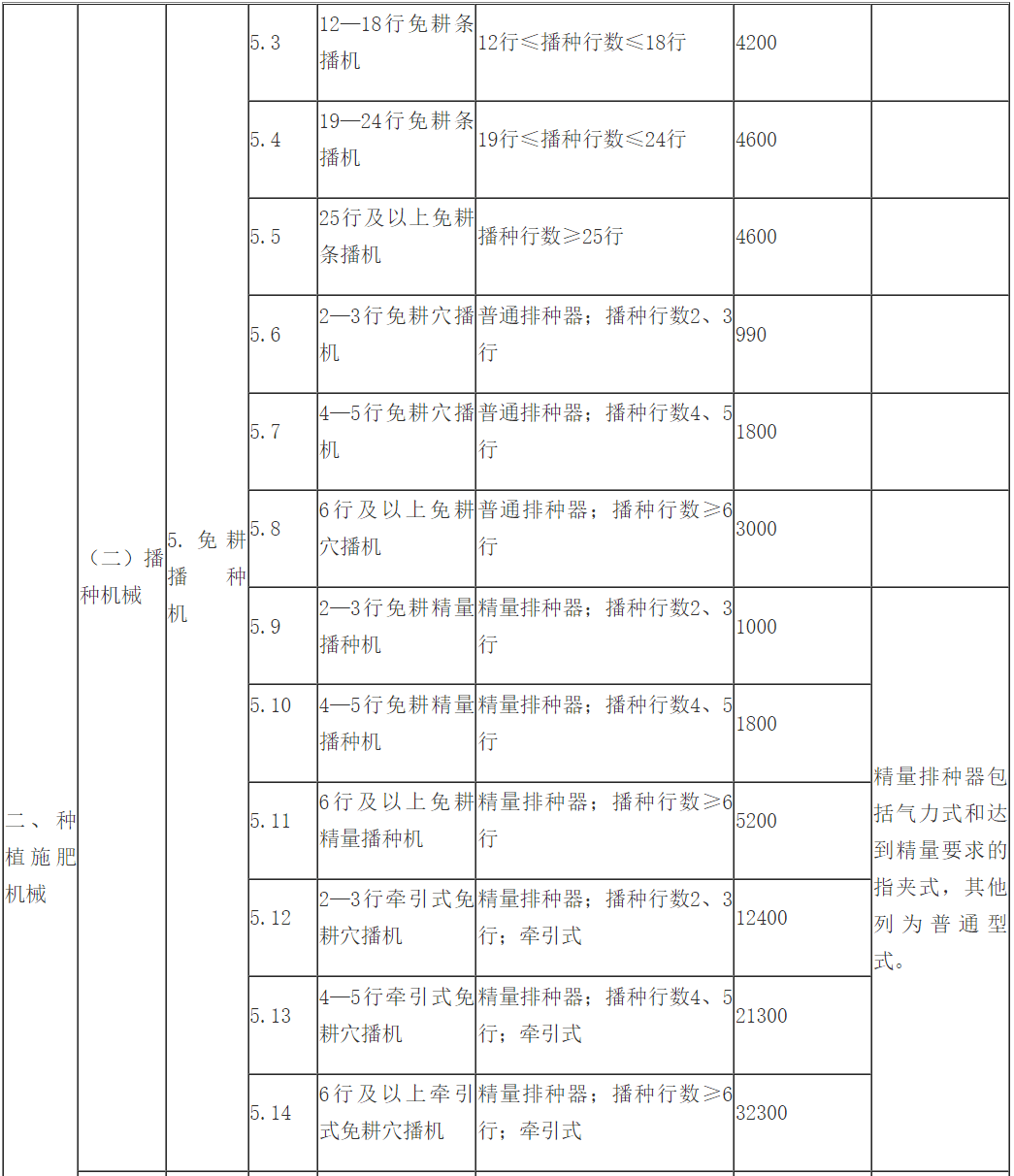 澳门管家婆大全2023年最新版，免费获取资源全攻略