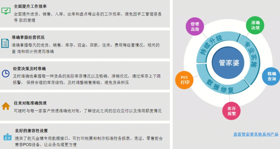 探索未来，2024新澳管家婆免费服务展望