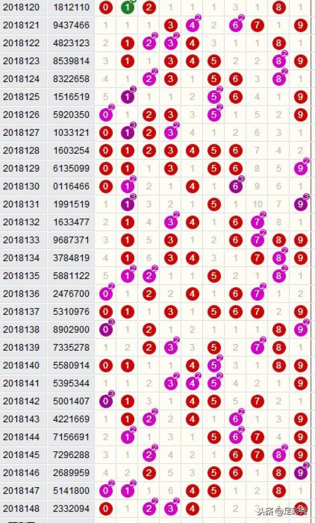 六开彩澳门开奖结果查询—探索彩票世界的奥秘