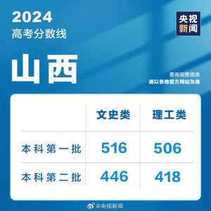 新澳2024管家婆资料详解