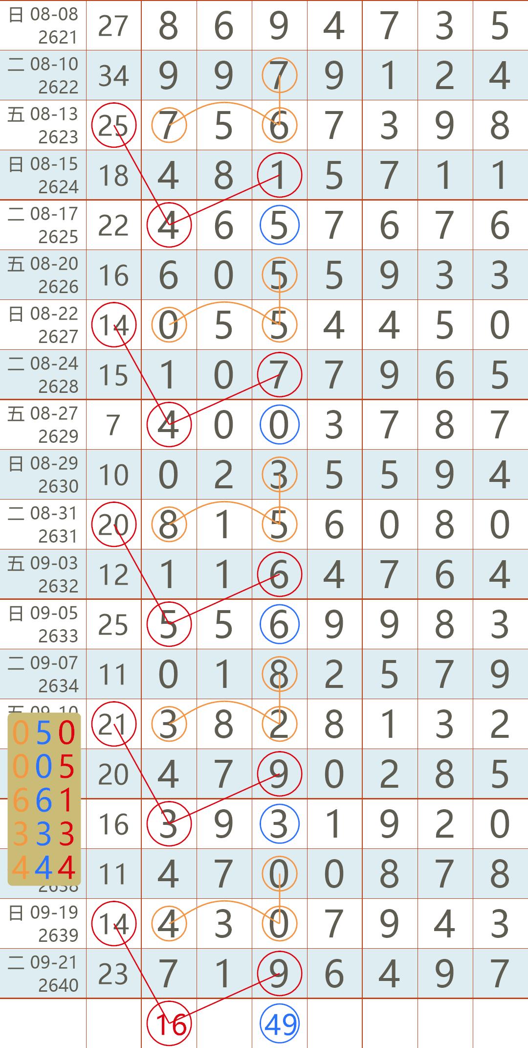 揭秘香港马会，2021年最新开奖结果速递