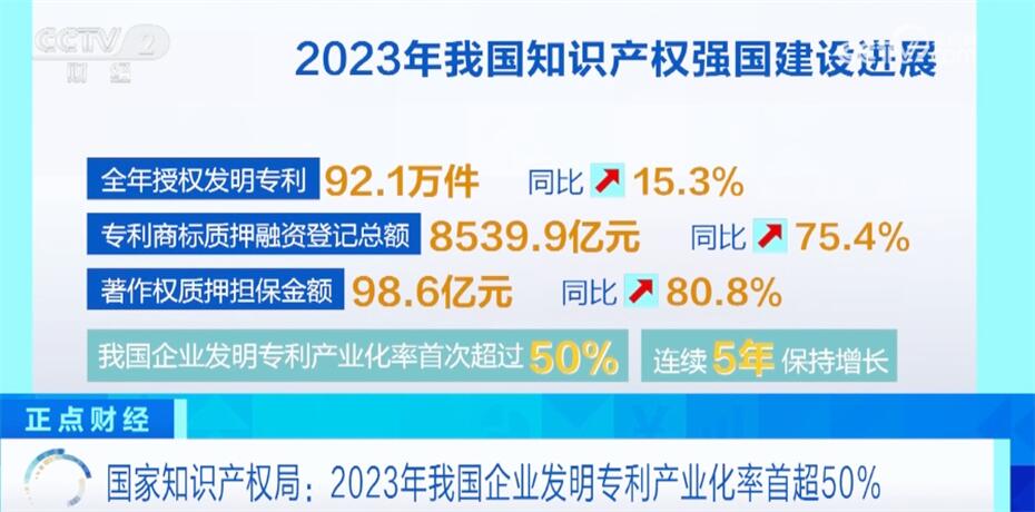 探索2023年正版管家婆最新版本，企业管理的全新境界