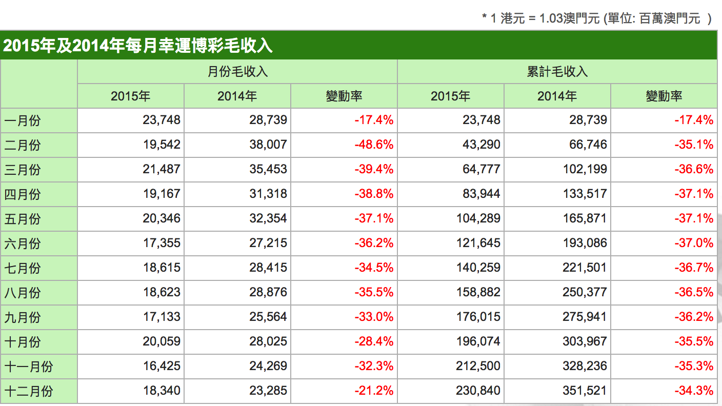 咨询 第93页