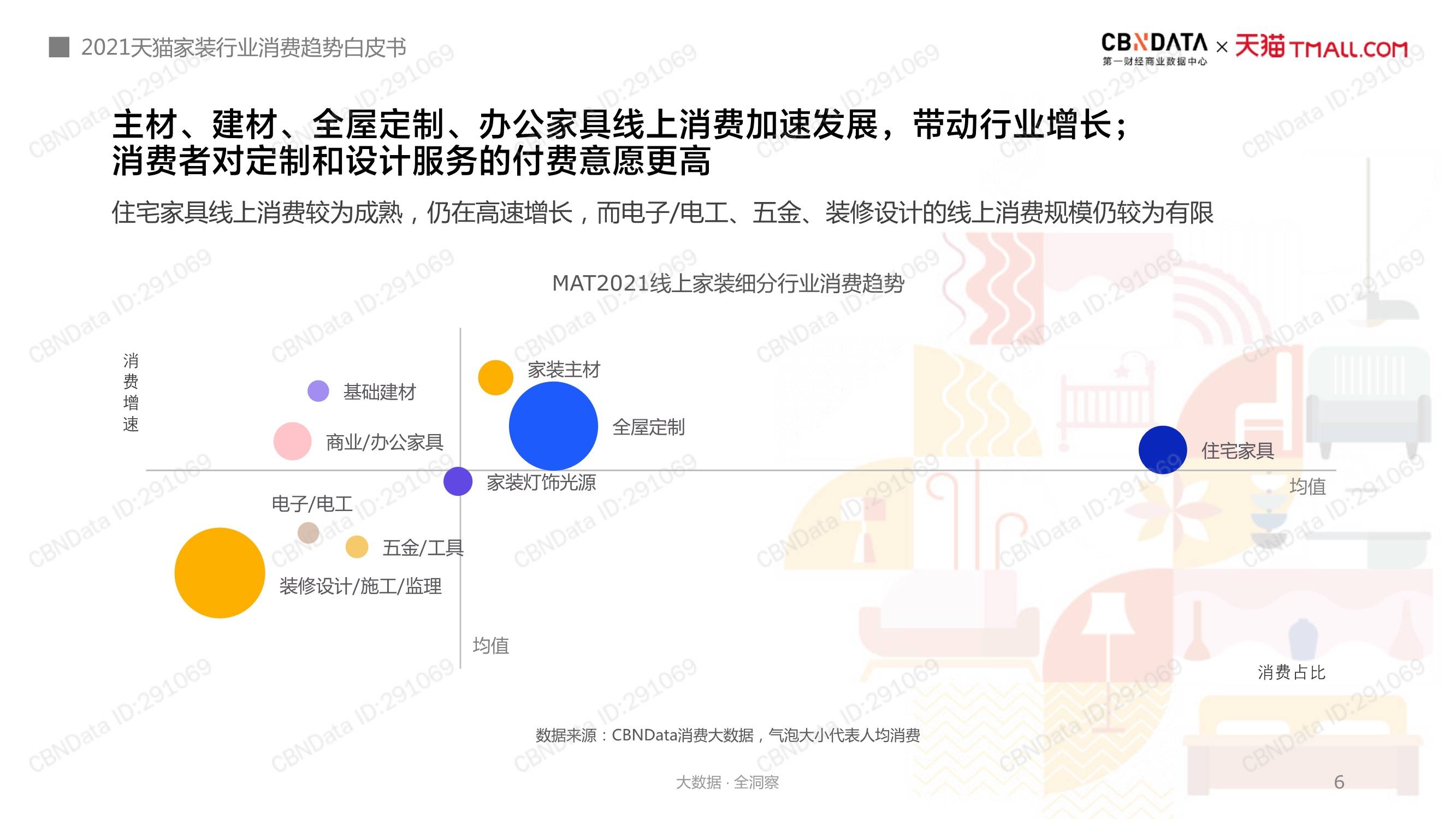 在线 第92页
