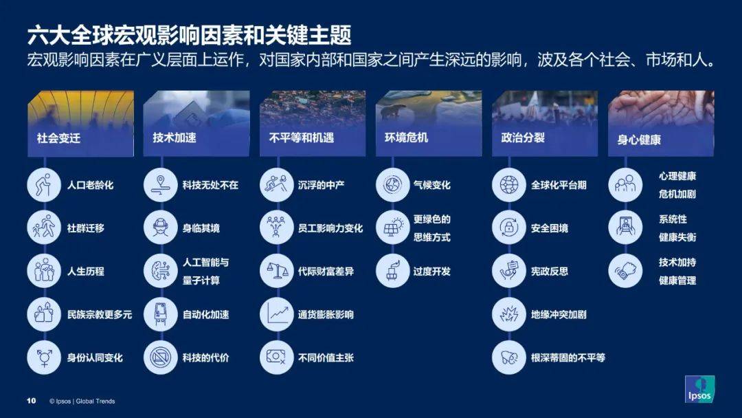 揭秘2023年管家婆精准免费大全—掌握最新资讯，洞悉未来趋势