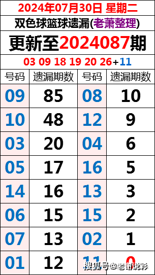 蓝姐平码论坛，交流与分享的乐园