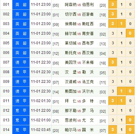 澳门今晚彩票开奖号码预测与解读