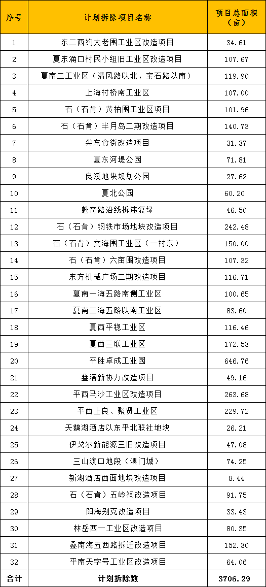 新澳门最新开奖记录查询表，探索与解读