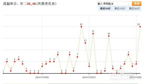 2023年正版管家婆最新版本全面解析