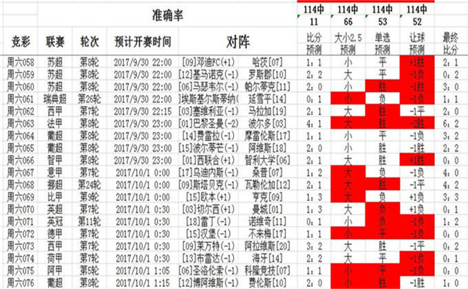 澳门三期内的神秘预言，揭秘三肖运势展望