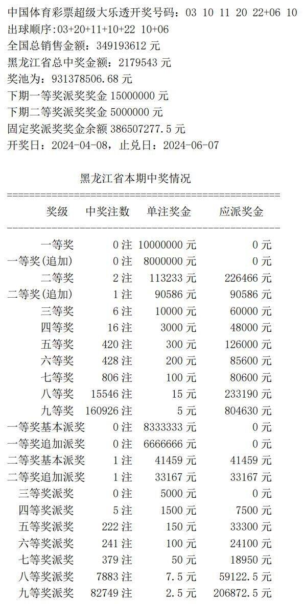 新奥特开奖结果及历史记录