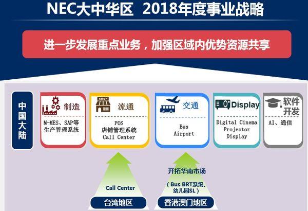 揭秘2024年管家婆的马资料—洞悉未来趋势，引领行业前沿