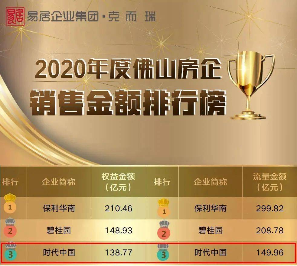 揭秘管家婆三期必开一期精准G49的秘密