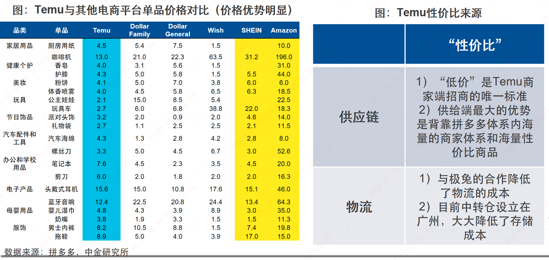 澳门免费资料查询结果展望，2024年的机遇与挑战