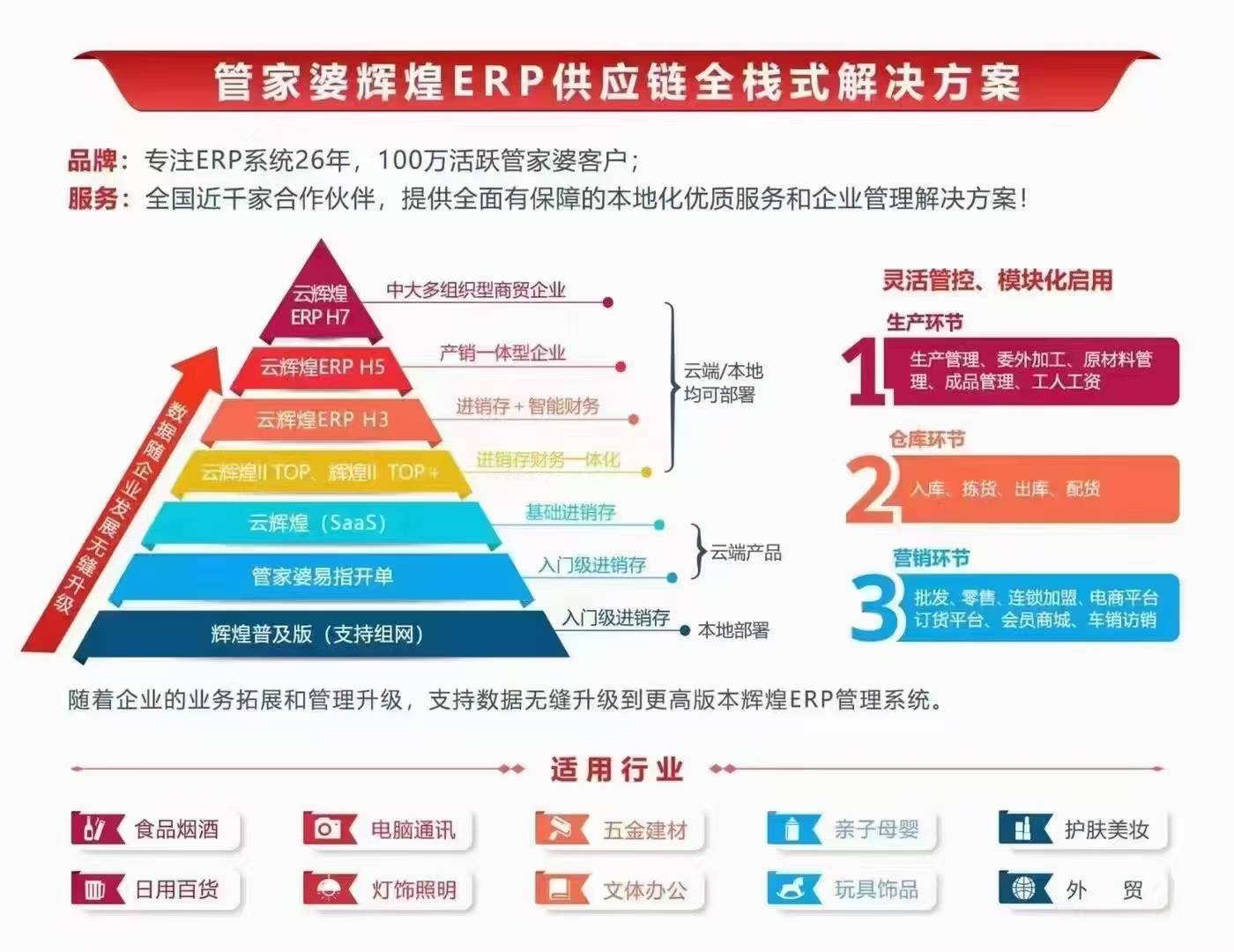 揭秘2023年管家婆精准免费大全，掌握财富管理的秘密武器
