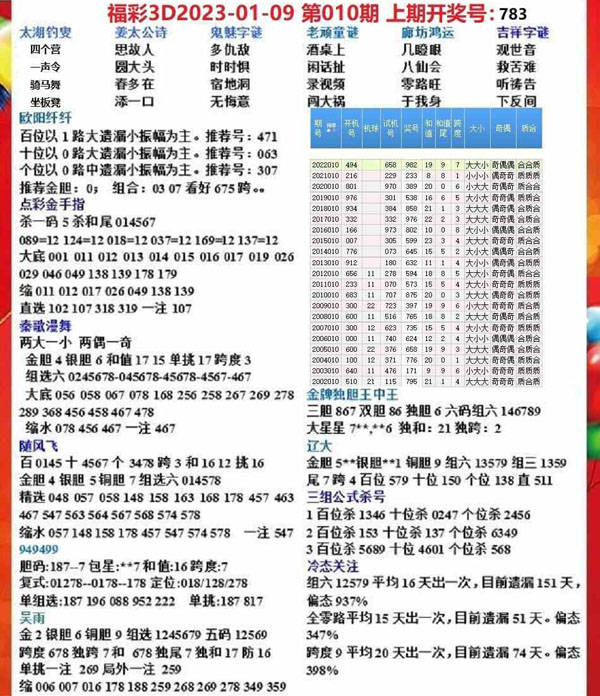 二四六玄机图与资料大全详解