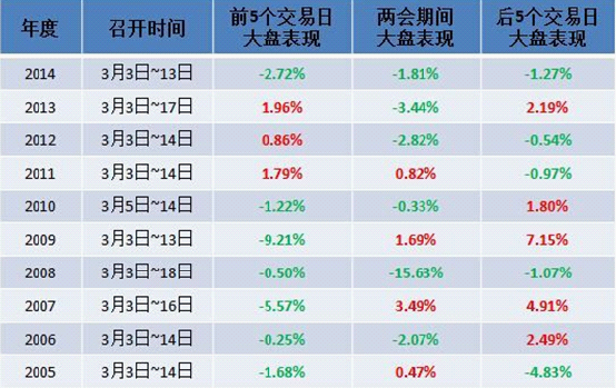 在线 第69页