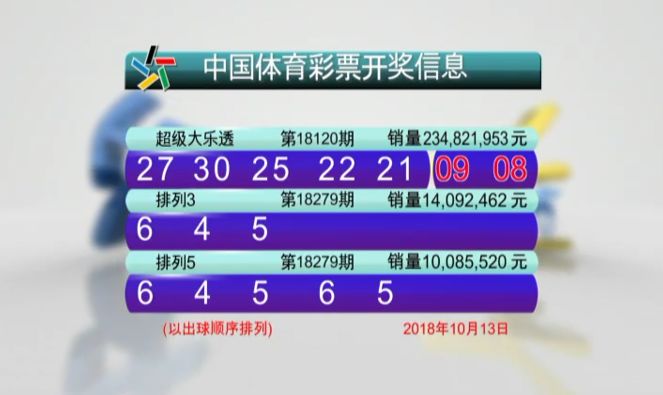蓝月亮正版资料开奖结果直播，解密彩票背后的科技力量与透明化运营