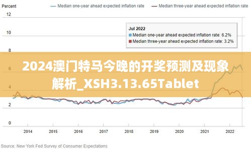 澳门今晚特马开彩分析与预测—探索未来的幸运之门