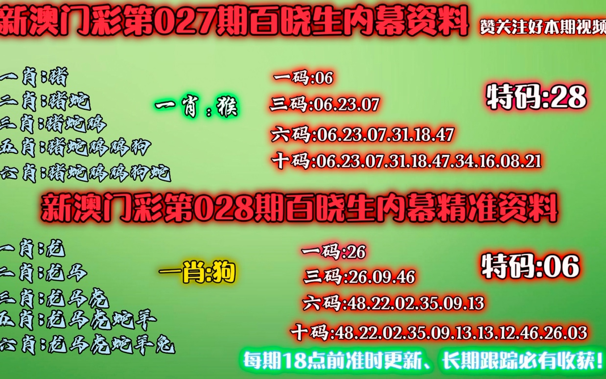 澳门今晚必中一肖一码的独特魅力与预测