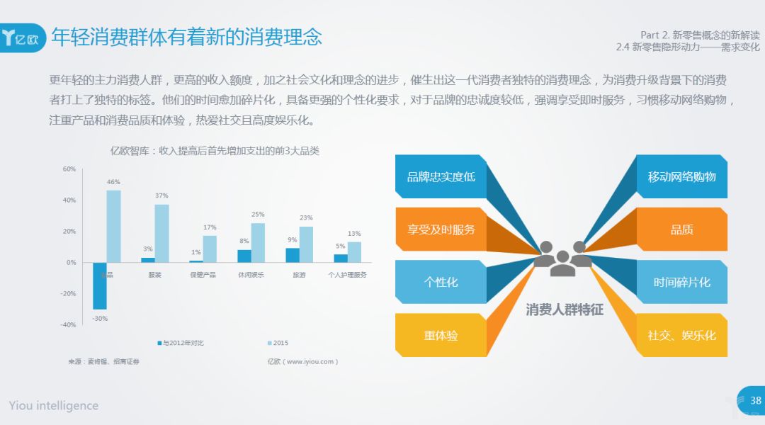 探索管家婆2023正版资料，软件的新特性与优势