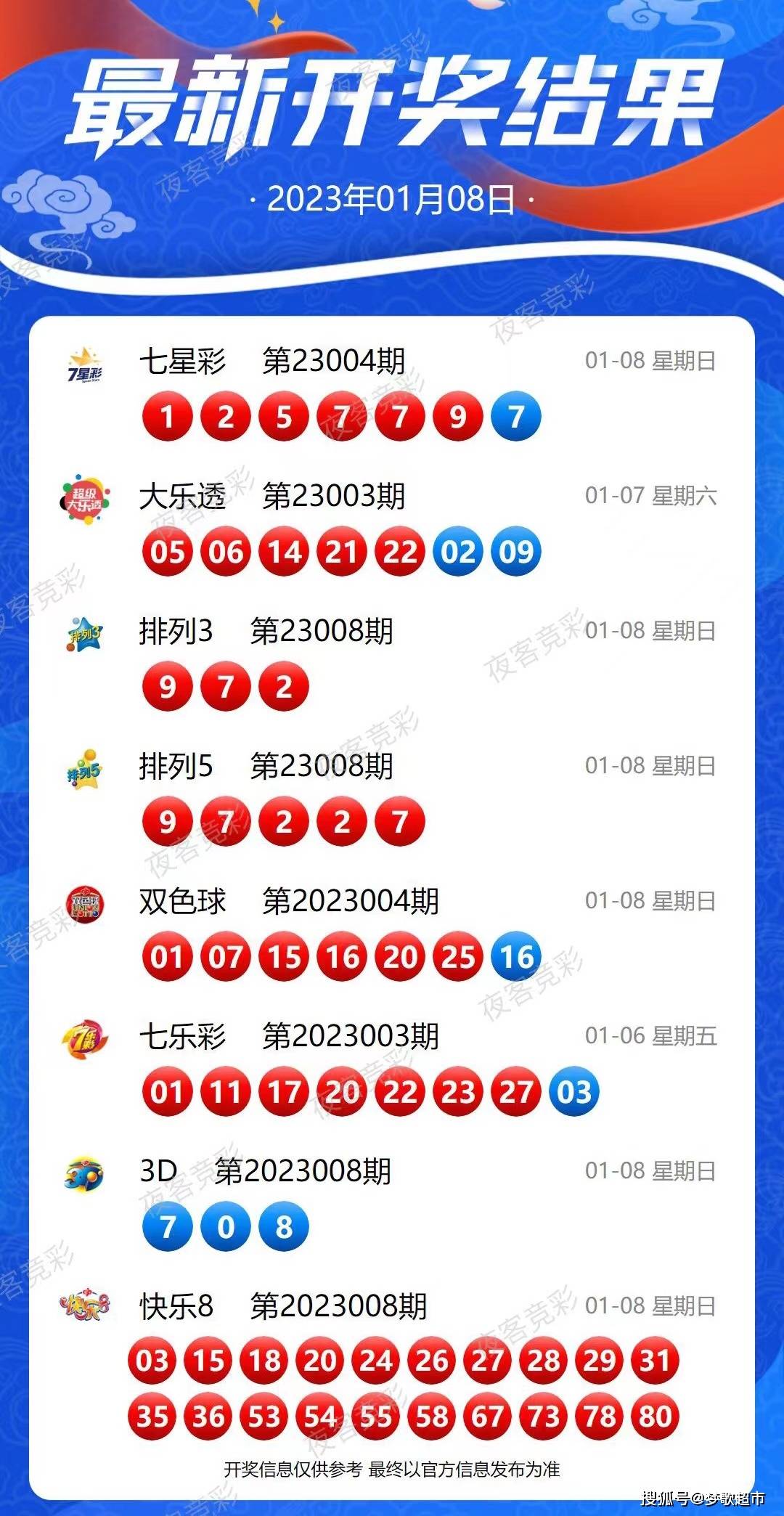 六开彩开奖结果，探索与期待
