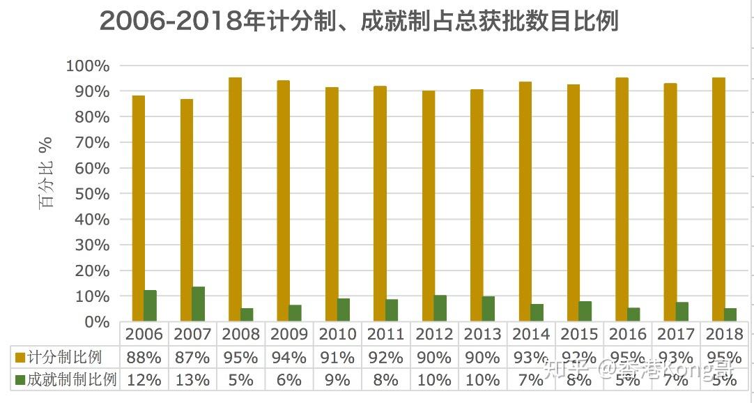 香港历史开奖结果回顾，2018年的数据解析与回顾