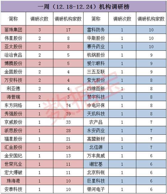 揭秘6合开奖记录，探索数字背后的秘密