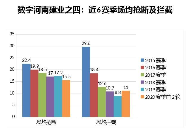 澳门新彩历史开奖记录走势图，探索与解析