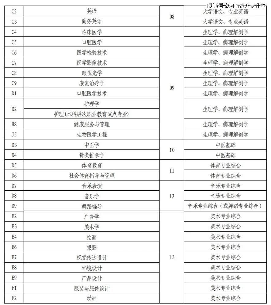 新澳门今天开奖结果查询表全解析